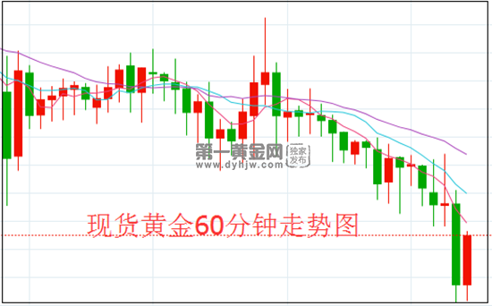 1623315672537722.png 黄金.png