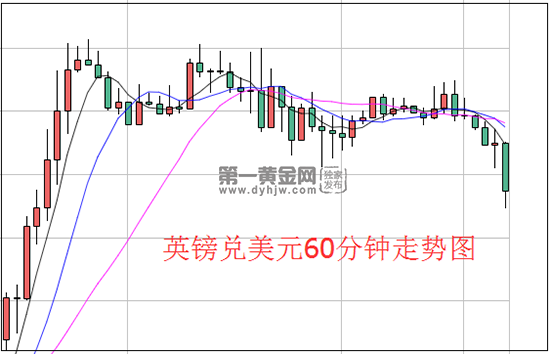 1623743601729014.png 英镑.png