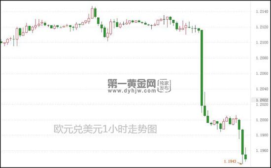 1623919776948994.jpg 欧元.jpg
