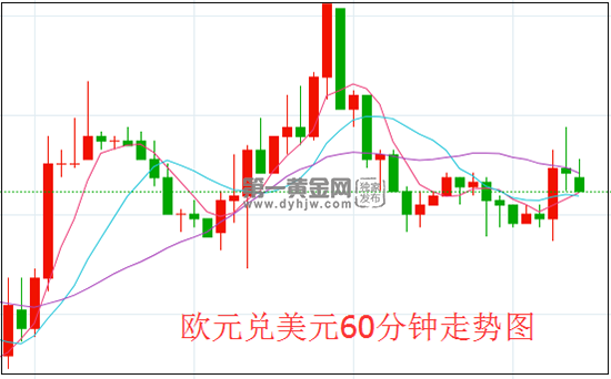 1624521832868250.png 欧元.png