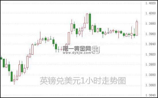 1624523454831883.jpg 英镑兑美元.jpg