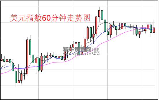 1625039486275923.png 美元.png