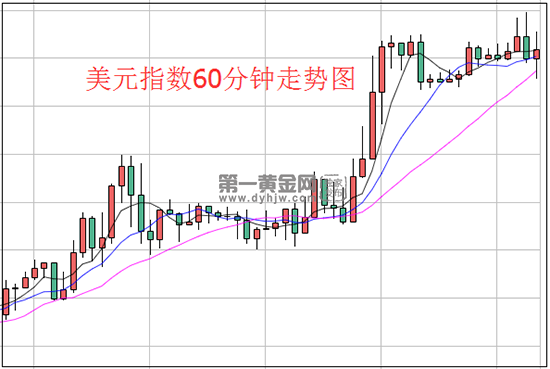 1625126353449811.png 美元.png