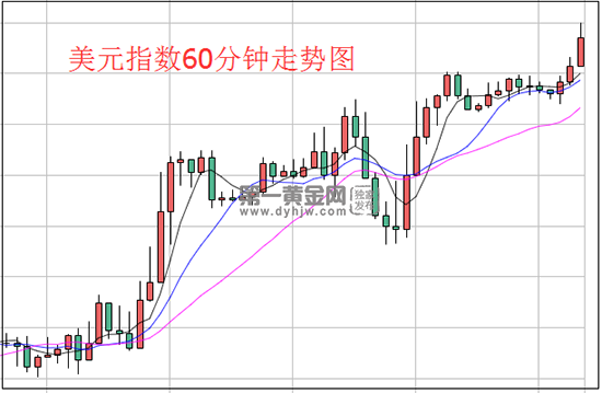 1625212581275461.png 美元.png