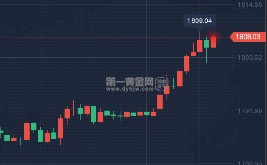 1625565105830527.png 微信截图_20210706175125.png