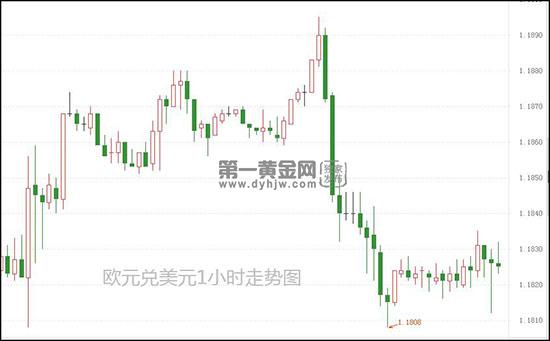 1625646848258849.jpg 欧元.jpg