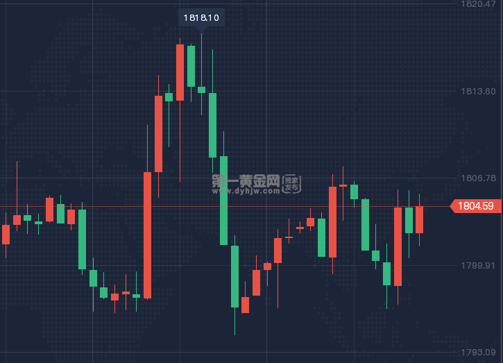 1625824405260265.png 微信截图_20210709175317.png