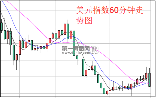 1626076324458140.png 美元.png