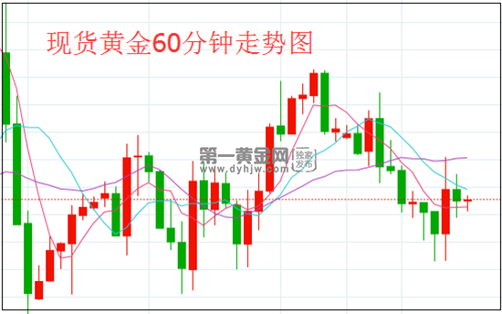 1626081787723223.png 黄金.png