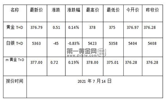 1626225460326280.jpg 黄金TD.jpg