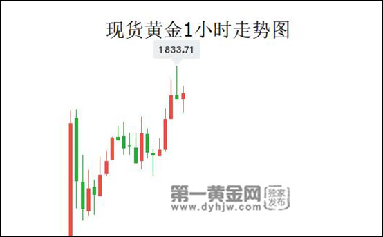 1626338491789492.jpg QQ截图20210715163013.jpg