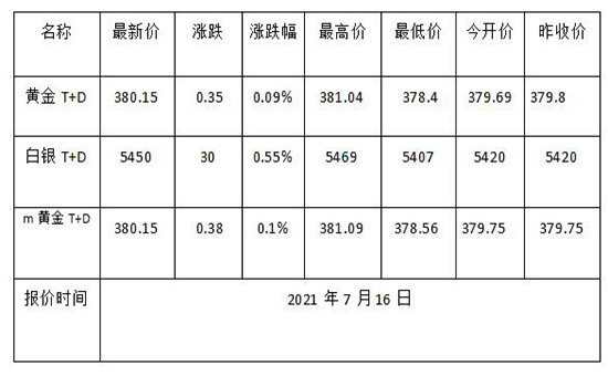 1626402974481461.jpg 黄金TD.jpg