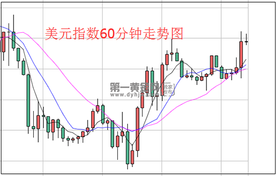 1626422868446691.png 美元.png