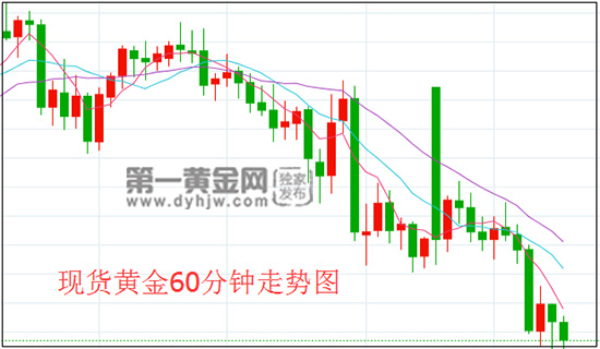 1626686926904535.jpg 黄金.jpg