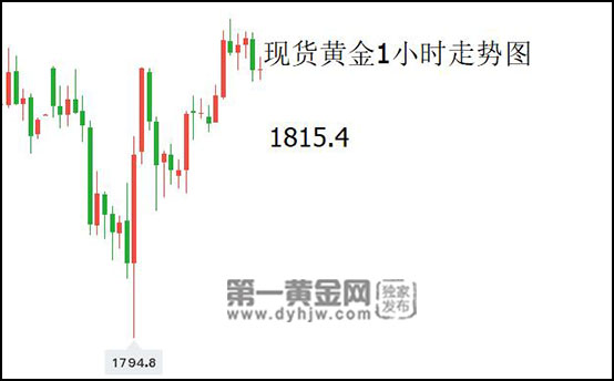 1626761619807645.jpg QQ截图20210720141224.jpg