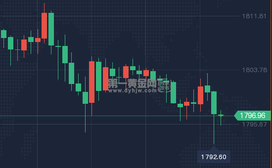 微信截图_20210722173900.png