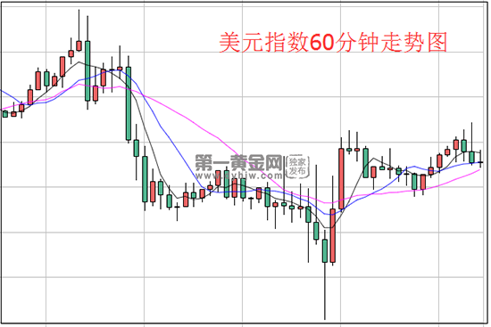 1627027887534095.png 美元.png