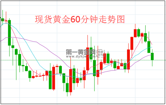 1627463098341156.png 黄金.png