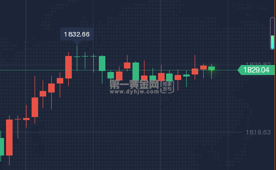 1627638270461935.png 微信截图_20210730174419.png