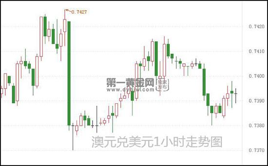 1628240339186479.jpg 澳元.jpg