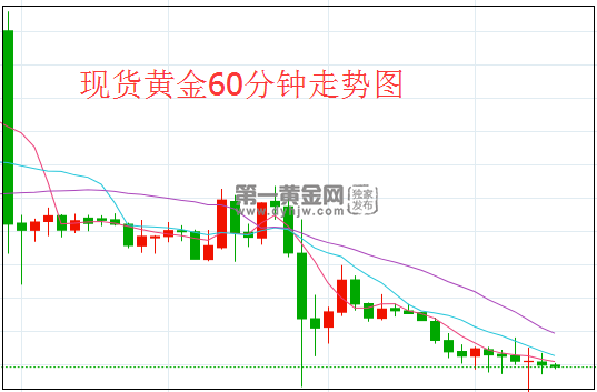 1628241413134120.png 黄金.png