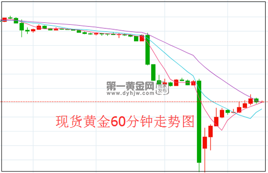 1628501167960232.png 黄金.png