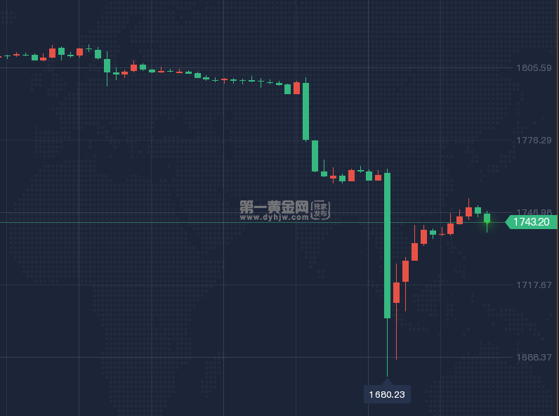 微信截图_20210809175150.png