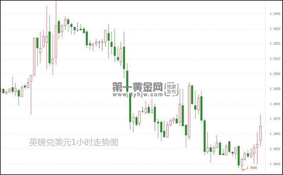 1628586295516699.jpg 英镑.jpg