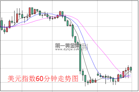 美元.png