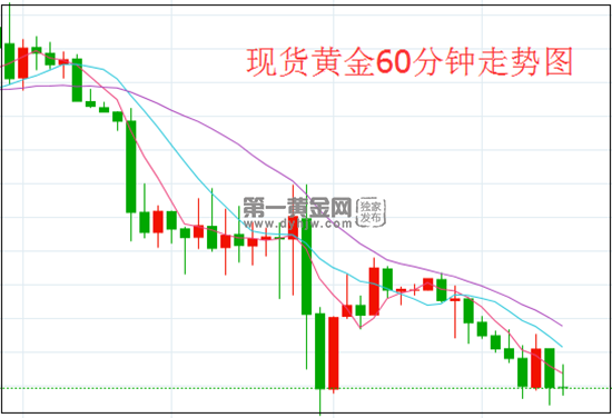 1629971073703943.png 黄金.png