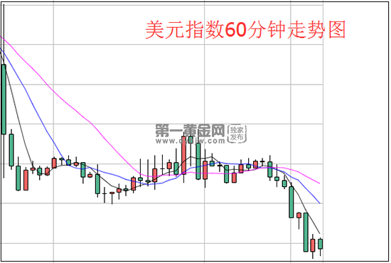 1630396155907389.png 美元.png