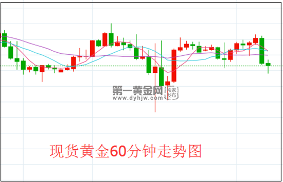 黄金.png