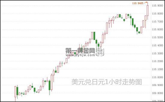 1632733145822565.jpg 美元兑日元.jpg