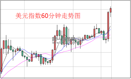 1632814517817161.png 美元.png