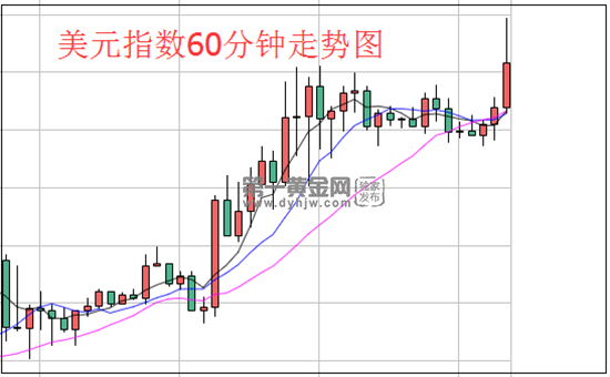 1632902407132507.png 美元.png