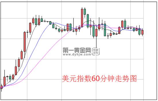 1633074059769186.jpg 美元.jpg