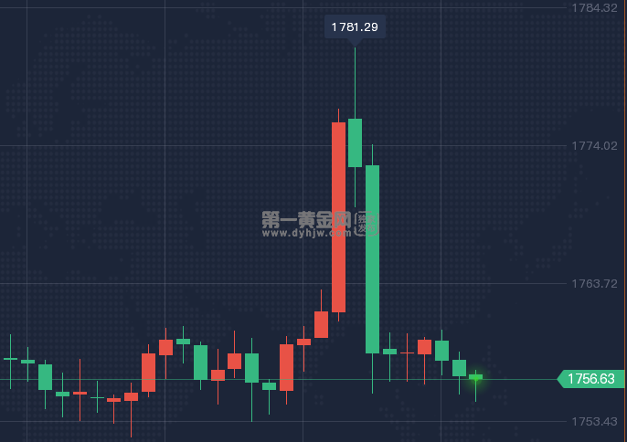 微信截图_20211009172822.png