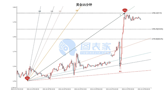 1634179244545093.jpg 268655dea47c74e0f9ea4a9765d163f8.jpg