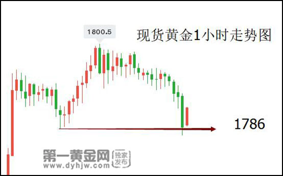 1634287447761904.jpg QQ截图20211015161634.jpg