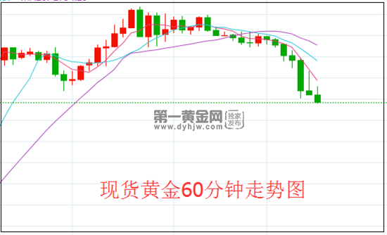 黄金.png
