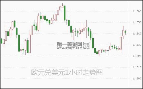 1634890393199280.jpg 欧元.jpg