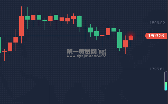 1635242225748163.png 微信截图_20211026175614.png