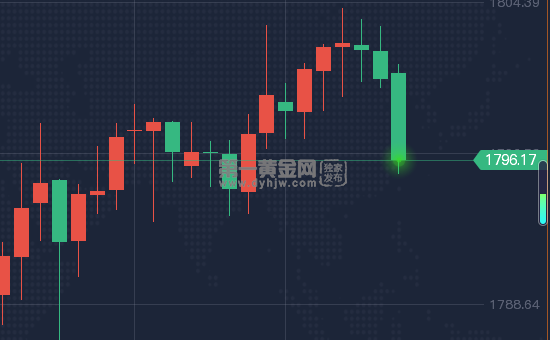 1635415133482596.png 微信截图_20211028175119.png