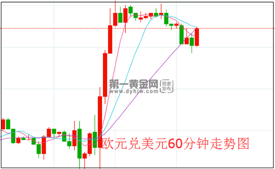 1635491907660406.png 欧元.png