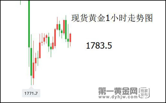 1635755847228821.jpg QQ截图20211101163550.jpg