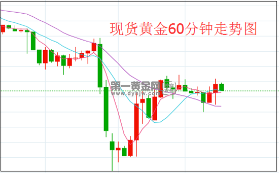 1636017445642609.png 黄金.png