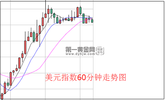 1636096345480699.png 美元.png