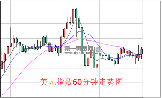 1636359429523211.png 美元.png