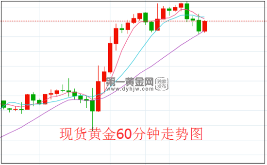 黄金.png
