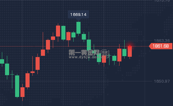 1636969707270794.png 微信截图_20211115174816.png